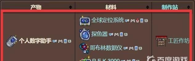 (泰拉瑞亚)pda怎么合成