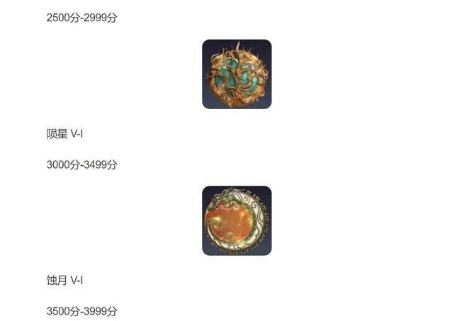 网易《永劫无间》陨星v是什么段位