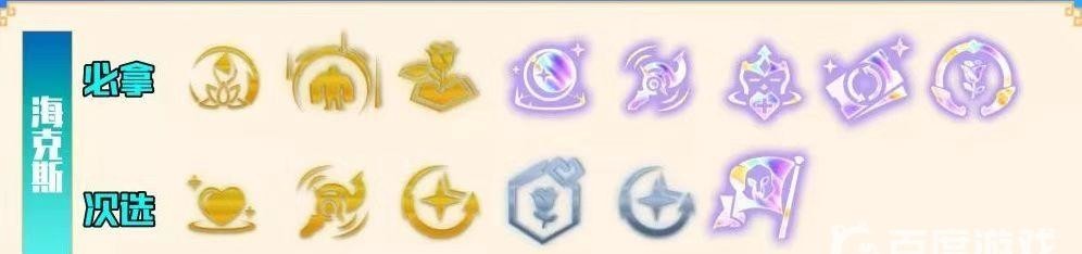 金铲铲之战手游.5名流牛头是什么_金铲铲之战手游名流牛头新篇章