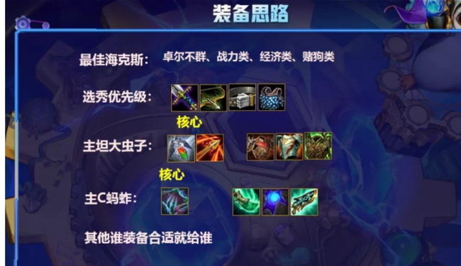 金铲铲之战手游卓尔不群阵容如何搭配_金铲铲之战手游打造卓尔不群阵容的技巧