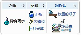 (泰拉瑞亚)隐身药水有什么用