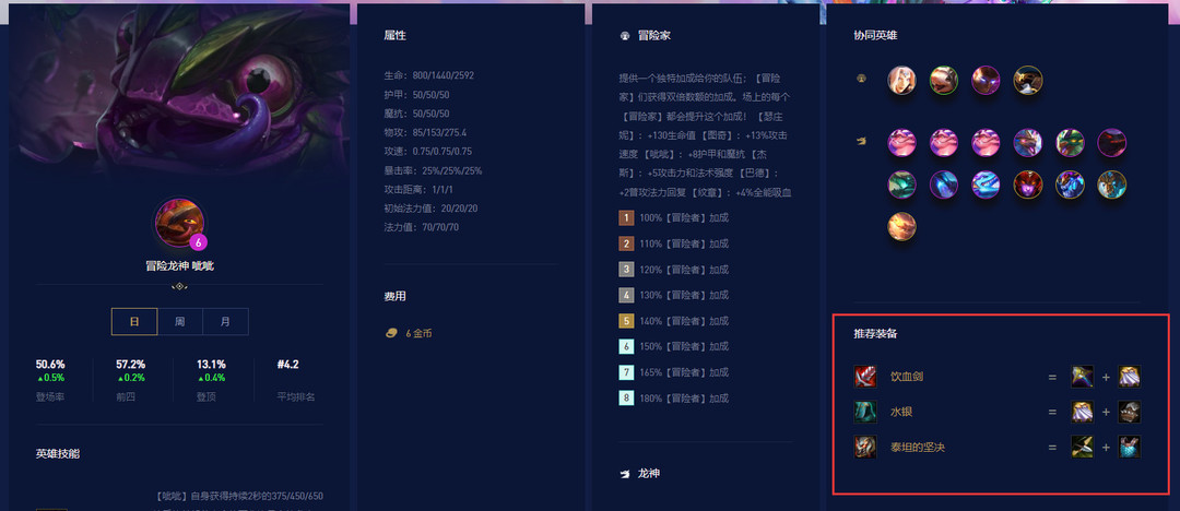 金铲铲.5鸡哥给什么装备