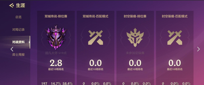 金铲铲之战手游服务器排名哪个区厉害