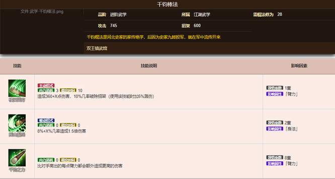 烟雨江湖手游千钧棍法和逐月枪法哪个好_烟雨江湖手游千钧棍法与逐月枪法哪个更好