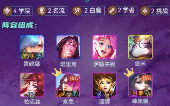 金铲铲双城之战上分阵容怎么的搭配