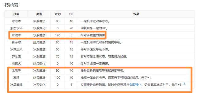 洛克王国手游魅小妹性格推荐怎么选_洛克王国魅小妹性格选择指南