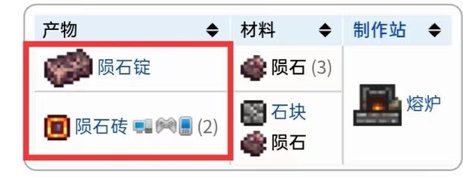 (泰拉瑞亚)陨石矿可以合成什么
