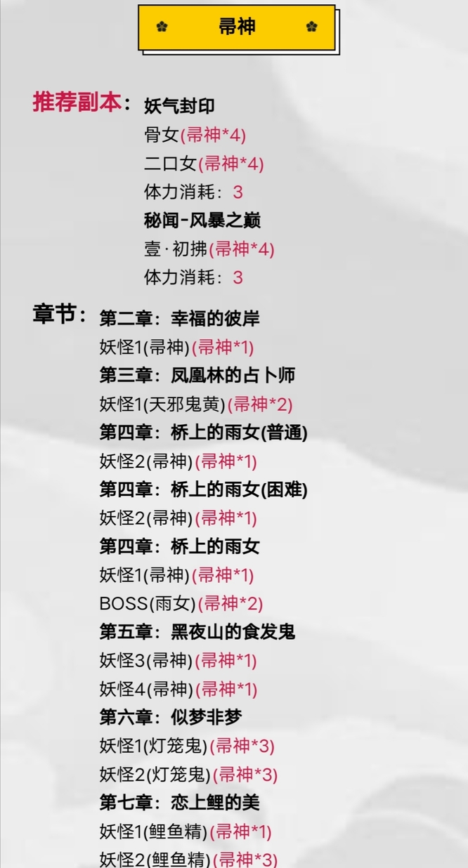 阴阳师手游帚神哪里多刷得快