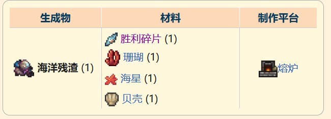 (泰拉瑞亚)海洋残渣怎么获得