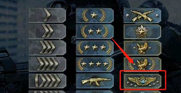 csgo反恐精英完美s相当于官匹什么段位_CSGO 官匹对应的段位是什么