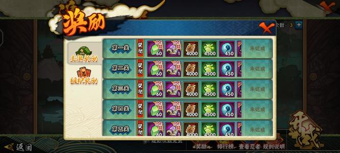 火影忍者手游追击晓组织奖励的饰品有哪些_火影忍者手游晓组织追击饰品奖励