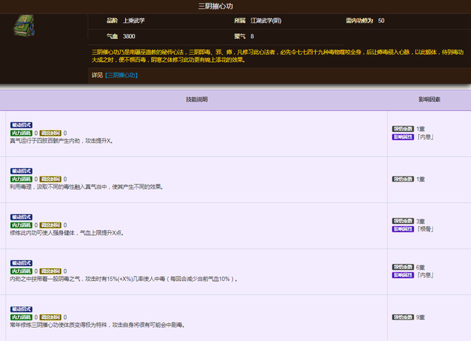 烟雨江湖手游三阴摧心功值得拿吗