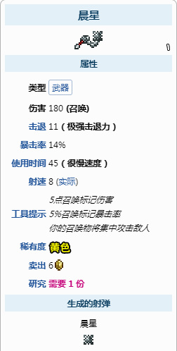 (泰拉瑞亚)晨星鞭好用吗