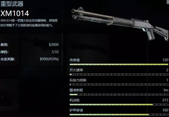 csgo反恐精英四个喷子哪把好_csgo四个枪支哪把更适合（csgo）