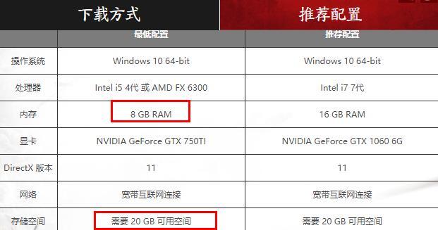 网易《永劫无间》配置要求高吗