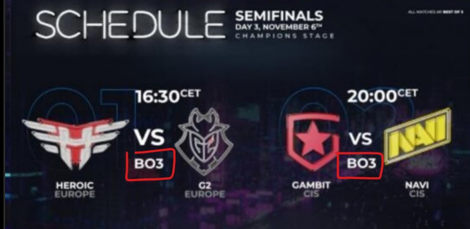 csgomajor有复活赛吗_csgo是否有复活赛