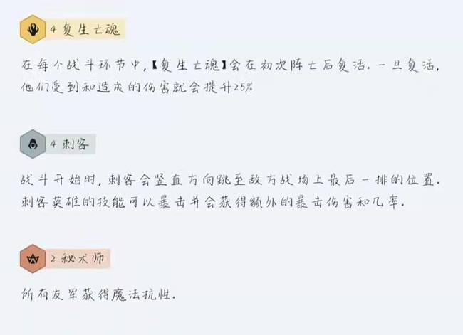 金铲铲之战手游复生刺客阵容怎么玩_金铲铲之战手游刺客阵容搭配攻略