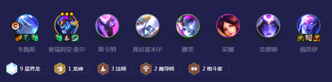 金铲铲之战手游最强阵容搭配有哪些