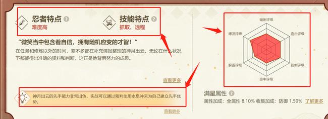 火影忍者手游不知火玄间和神月出云选哪个