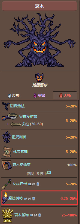 (泰拉瑞亚)跑的最快的陆地坐骑是什么_泰拉瑞亚最快的陆地坐骑是什么