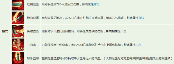 烟雨江湖手游月容武学怎么搭配