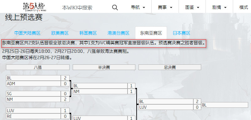 第五人格手游ivl和深渊什么区别_第五人格和深渊有何区别