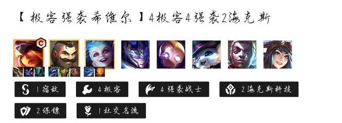 金铲铲之战手游霓虹之夜上分阵容推荐有哪些