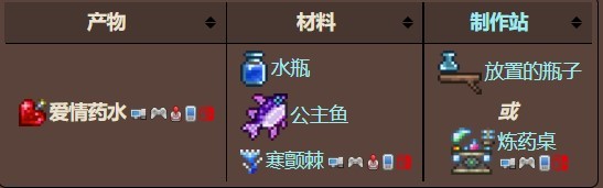 (泰拉瑞亚)1.4爱情药水怎么做