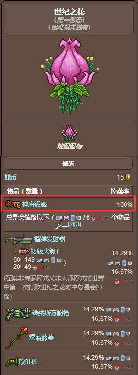 (泰拉瑞亚)甲壳虫外壳怎么弄