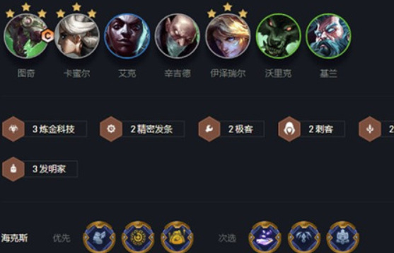 金铲铲炼金科技阵容怎么玩