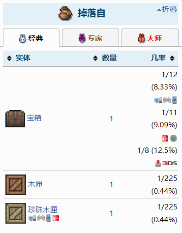 (泰拉瑞亚)金属带扣可以掉出来吗_泰拉瑞亚金属扣是否易掉落