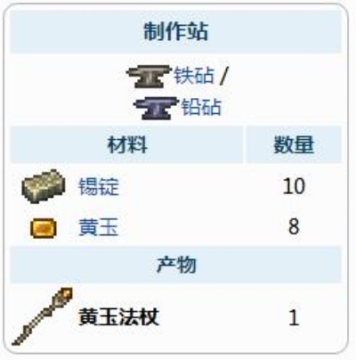 (泰拉瑞亚)黄玉怎么获得