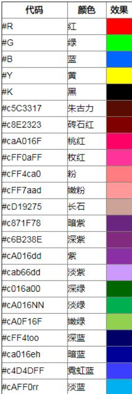 迷你世界手游怎么打彩字大全_迷你世界手游彩字打法全解