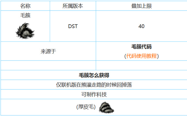 饥荒毛丛能做什么
