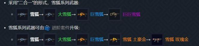 元气骑士手游雪狐系列排名是什么样的