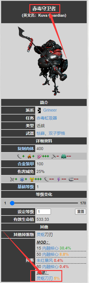 神庭轮刀刃在哪里出