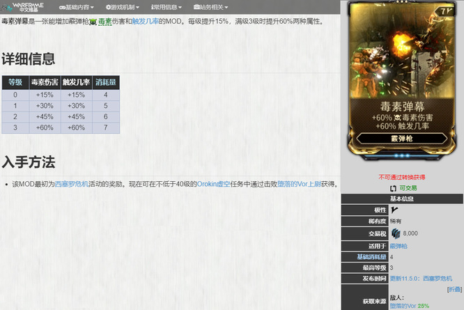 warframe星际战甲霰弹枪毒卡哪里出