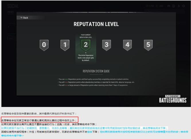 绝地求生名誉等级0会怎么样