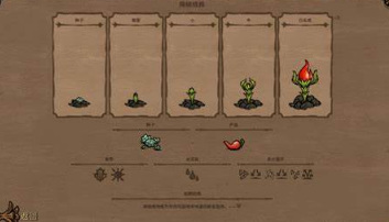 饥荒必忘我植物有什么用_饥荒中的必忘我植物有何作用