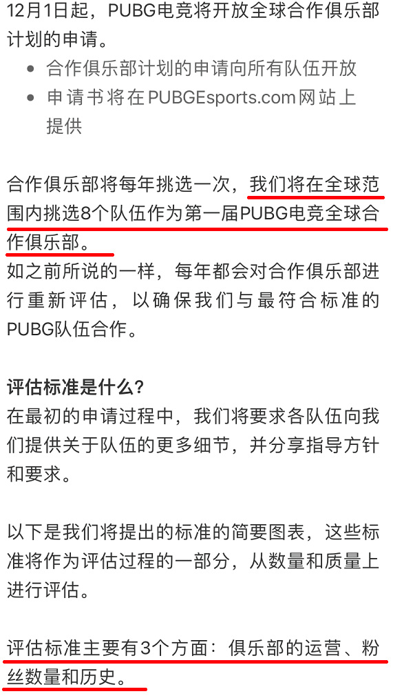 pubg合作者俱乐部有几个名额