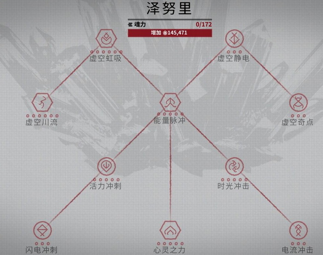 warframe星际战甲梦中梦最后怎么选