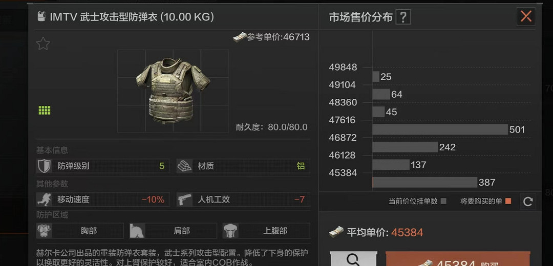 暗区突围手游五级甲排名什么样_暗区突围手游五级甲玩家排名揭晓