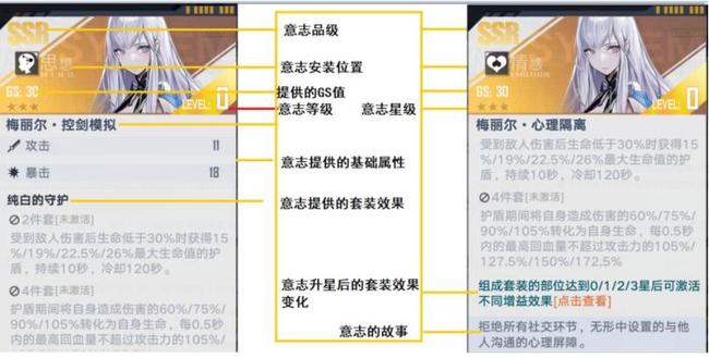 幻塔手游意志是什么