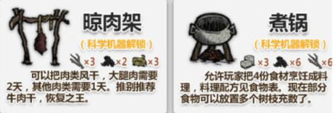 饥荒怪物肉可以做什么_饥荒中怪物肉的用途你了解吗