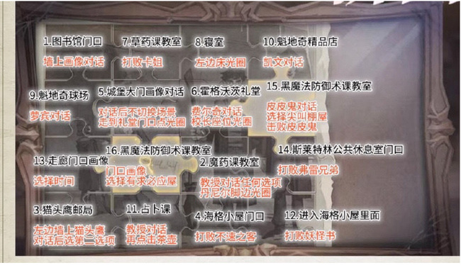 哈利波特魔法觉醒拼图寻宝第四期怎么完成_哈利波特魔法觉醒拼图寻宝第四期攻略大全
