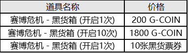 绝地求生4月12日更新了什么_绝地求生更新内容公布最新消息