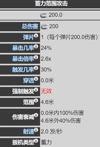 warframe星际战甲奥堤克光子枪破坏者怎么样_星际战甲光子枪破坏者的表现如何