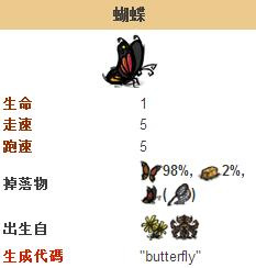 饥荒蝴蝶杀多了会被诅咒吗_饥荒中蝴蝶过度捕杀受诅咒