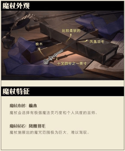 哈利波特：魔法觉醒榆木凤凰羽毛是谁的魔杖