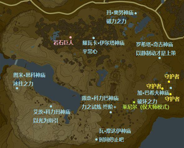 荒野之息全神庙位置如何分布